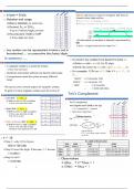 Computersystems SV binary data representation