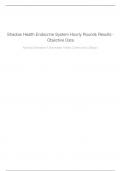 Shadow Health Endocrine System Hourly Rounds Results - Objective Data