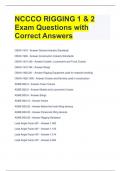 NCCCO RIGGING 1 & 2 Exam Questions with Correct Answers 