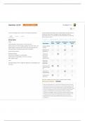 ATI MED SURG RN CRITICAL NEUROLOGIC ASSESSMENT./ATI MED SURG RN CRITICAL NEUROLOGIC ASSESSMENT./ATI MED SURG RN CRITICAL NEUROLOGIC ASSESSMENT.