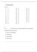 Biotechnology |Transgenic Plant Questions and Answers