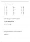 Biotechnology |Gene Transfer in Plants Questions and Answers