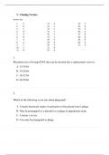 Biotechnology |Cloning Vectors Questions and Answers