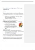 Samenvatting -  Levensbeschouwing: religie atheïsme en wetenschap (1001CPGVKA)