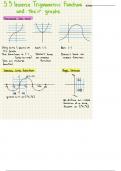 University of Central Florida - MAC 1114C - 5.5 Inverse Trigonometric Functions and Their Graphs Notes - Kwon