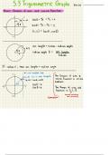 University of Central Florida - MAC 1114C - 5.3 Trigonometric Graphs Notes - Kwon