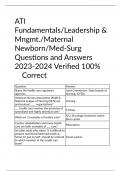 ATI Fundamentals/Leadership & Mngmt./Maternal Newborn/Med-Surg Questions and Answers 2023-2024 Verified 100%	Correct