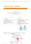 Farmacologie Pediatrie - Annelien Sercu/Sabine Deryckere