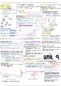 ECO1011s- Macroeconomics summary