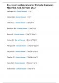 Electron Configuration for Periodic Elements Question And Answers 2023