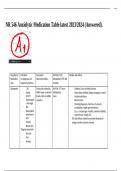 NR 546 Anxiolytic Medication Table latest 2023/2024 (Answered), NR 546 Week 5 Case Study Answered Correctly 2023/2024, NR 546 Week 7 ADHD Medication Table Latest & NR 546 Week 7 Case Study: Child and Adolescent (Solved).