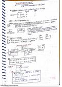 Thermodynamics full concept and handwriting. 