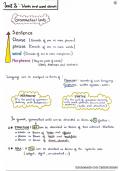 Resumen Longman Student Grammar of Spoken and Written English -  Lengua Inglesa