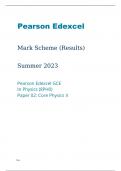 Edexcel Physics 8PH0/02 Question Paper and Mark Scheme June2023.