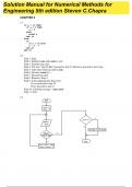 Solution Manual for Numerical Methods for Engineers 5th edition by Steven C. Chapra, Raymond P. Canale.