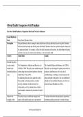 USW1 NURS 6050: Global Health Comparison Grid Template (GRADED A+) Latest Assessment. (Global Healthcare Comparison Matrix and Narrative Statement)