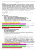 Section B IEB Design Memphis, Deconstructivism, High Tech Essay summary to learn