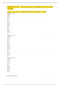 NIH Stroke Scale – All Test Groups A-F (patients 1-6) Answer key Updated Spring 2023.