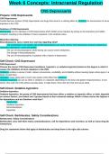 NR293_ Pharmacology for Nursing Practice Week 6 Concepts, Intracranial Regulation CNS Depressants Chamberlain University College of Nursing