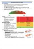 Samenvatting Pathologie: Aandoeningen van het cardiocasculaire stelsel