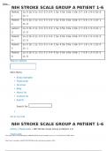 NIH Stroke Scale – All Test Groups A-F (patients 1-6) Answer key Updated Spring 2023.