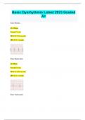 Basic Dysrhythmia Latest 2023 Graded A+