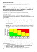 Samenvatting -  WFT Schade zakelijk