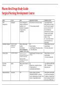 Pharmacology Hesi Drugs Study Guide for Surgical Nursing Development Course. The most examined Drugs tested. Document containes DRUGS, CLASS, MOA, SIDE EFFECT/CONTRA, & NURSING ACTION