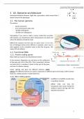 Human Biology summaries obligatory courses quater 1 