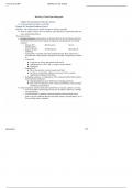 Med Surg 2 Final Exam Study guide