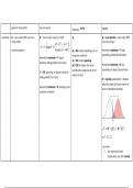 Overview Signal Detection Theory measurements 