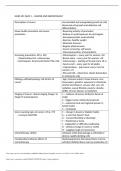 NURS 201 - quiz 1A study guide 2023 latest