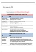 Stage-actieplan jaar 1 (PL1)