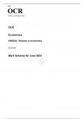 OCR A Level Economics H460/03 JUNE 2023 MARK SCHEME: Themes in economics