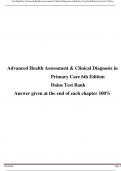 Test Bank For Advanced Health Assessment & Clinical Diagnosis in Primary Care 6th Edition by Joyce E. Dains; Linda Ciofu Baumann; Pamela Scheibel 9780323554961 Chapter 1-42 Complete Guide