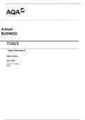 AQA A-level BUSINESS  7132/3  Paper 3 Business 3  Mark scheme  June 2023  Version: 1.0 Final 