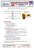 GENERAL ANATOMY & PHYSIOLOGY OF ADRENAL GLAND