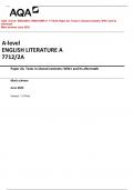 AQA A-level ENGLISH LITERATURE A 7712/2A Paper 2A FINAL MS JUNE 2023