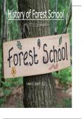 1.1- Assignment Unit 4 Summarise the history of Forest Schools locally, in the UK and Internationally