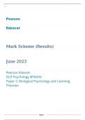 Pearson Edexcel GCE Psychology 8PS0/02 Paper 2 Biological Psychology and Learning Theories Marking scheme June 2023 