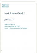 Pearson Edexcel GCE Psychology 9PS0/01 Paper 1 Foundations in Psychology Marking scheme June 2023 