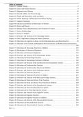 TEST BANK SUE E. HUETHER, KATHRYN L. MCCANCE - TEST BANK FOR UNDERSTANDING PATHOPHYSIOLOGY 6TH EDITION