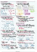 Year 12 Chemistry ATAR review notes - WA