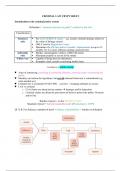 Criminal Law Crib Sheet