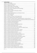 TEST BANK SUE E. HUETHER, KATHRYN L. MCCANCE - TEST BANK FOR UNDERSTANDING PATHOPHYSIOLOGY 6TH EDITION