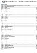 Testbank Advanced Health Assessment Clinical Diagnosis in Primary Care 6th Edition Dains