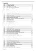 Test Bank Porth's Essentials of Pathophysiology (5th Edition by Norris)