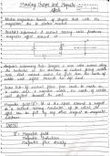 Class 12, ncert physics notes, chapter-4 "moving charge and magnetic field"