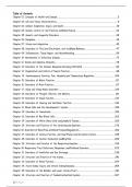 Test Bank Porth's Essentials of Pathophysiology (5th Edition by Norris)