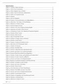 Test Bank Porth's Essentials of Pathophysiology (5th Edition by Norris)